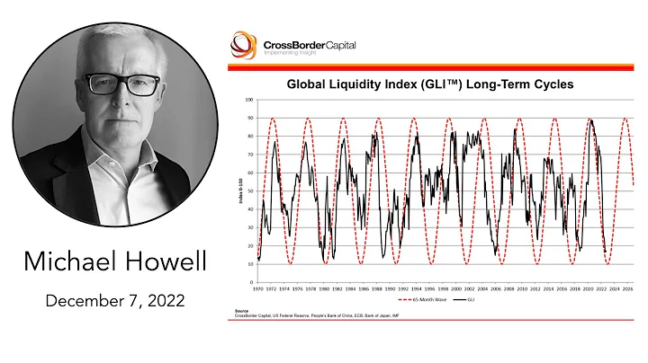 Michael Howell - Liquidity in 2023: Have We Passed...