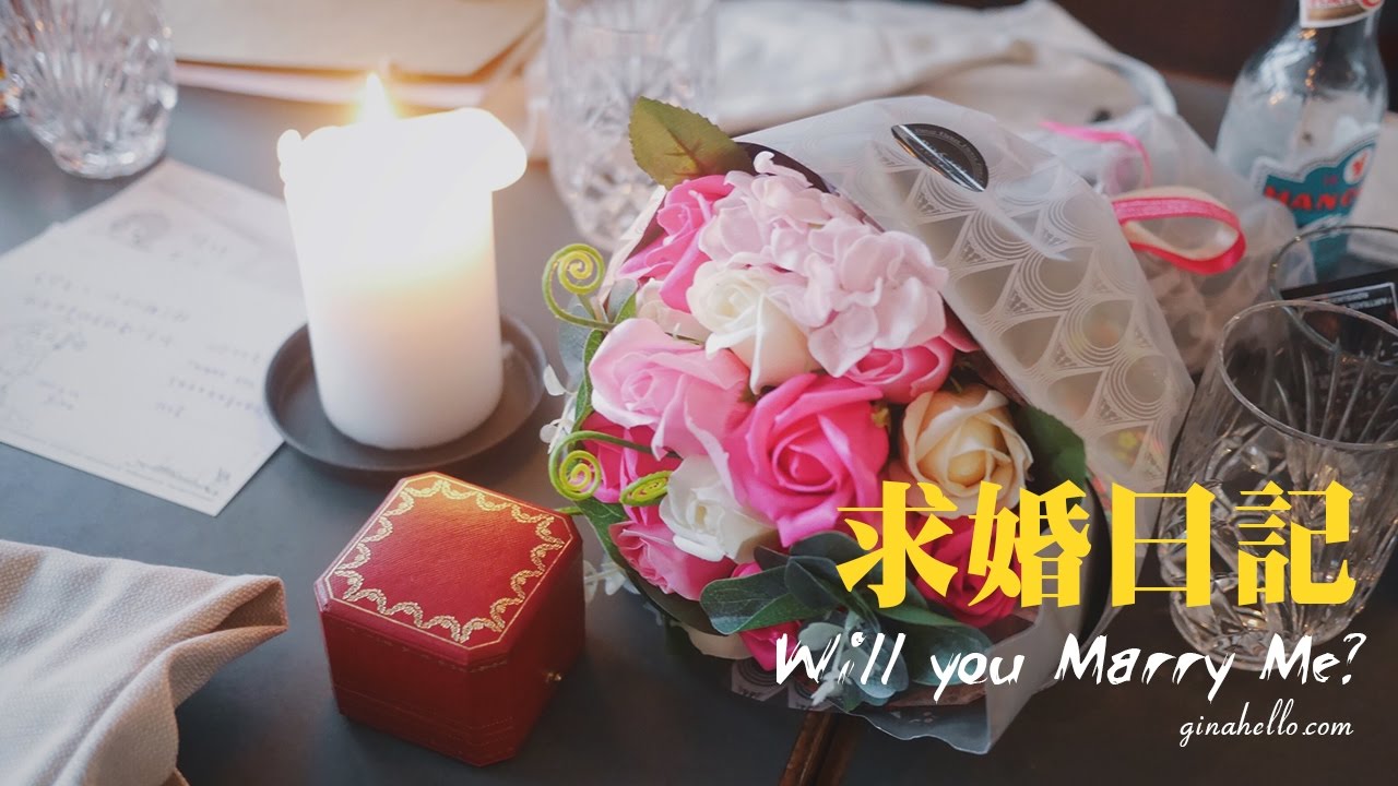 HI。我的丹麥求婚日記