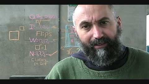 Language of Mathematics II (41): Exponents and Radicals (Real 2 of 2)