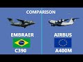 Comparison of the Embraer C-390 Vs the Airbus A400M Military cargo plane.