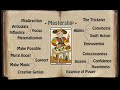 Meanings for the 22 Major Arcana Tarot cards