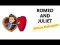 Romeo and juliet by william shakespeare summary explanation