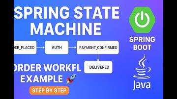 Spring State Machine with Spring Boot | Order Workflow Example PART 1 (Beginner to Advanced)