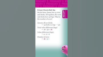 Math Tricks for Primary 3 Parents: Assumption Method