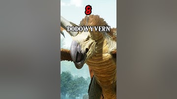 TOP 15 STRONGEST BOSSES IN ARK #shorts #ark #sigma