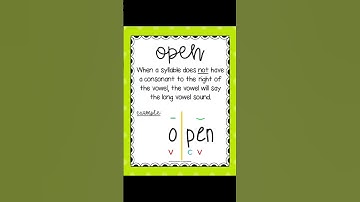 👀 Unlocking the SECRETS OF OPEN AND CLOSED SYLLABLE TYPES: The Science of Teaching Kids to Read!