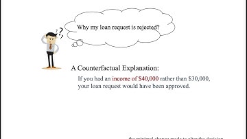 DECE: Decision Explorer with Counterfactual Explanations for Machine Learning Models