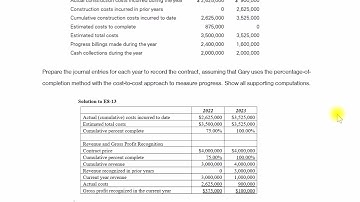 Percentage-of-completion method (Revenue Recognition)