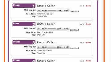 Call Monitoring for InfusionSoft from Fix Your Funnel