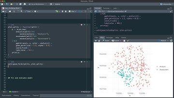 Spatial resampling for more reliable model evaluation with geographic data