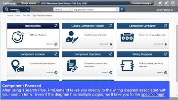 ProDemand Interactive Wiring Diagrams 2020