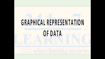 Video 3: Graphical Representation of Data