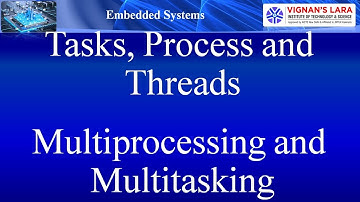 Unit-4 Tasks,Process and Threads,Multiprocessing and Multitasking