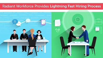 Introduction of Recruitment Module - Radiant WorkForce (HRMS)