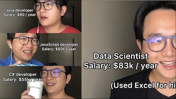 When a Java developer, a JavaScript developer, and a C# developer meet a Data Scientist