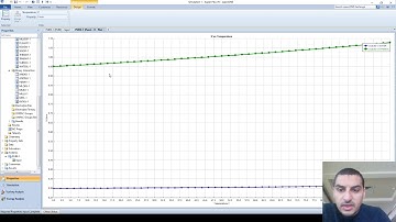 Aspen Plus in English | Part 1 | 06 | Pure component analysis