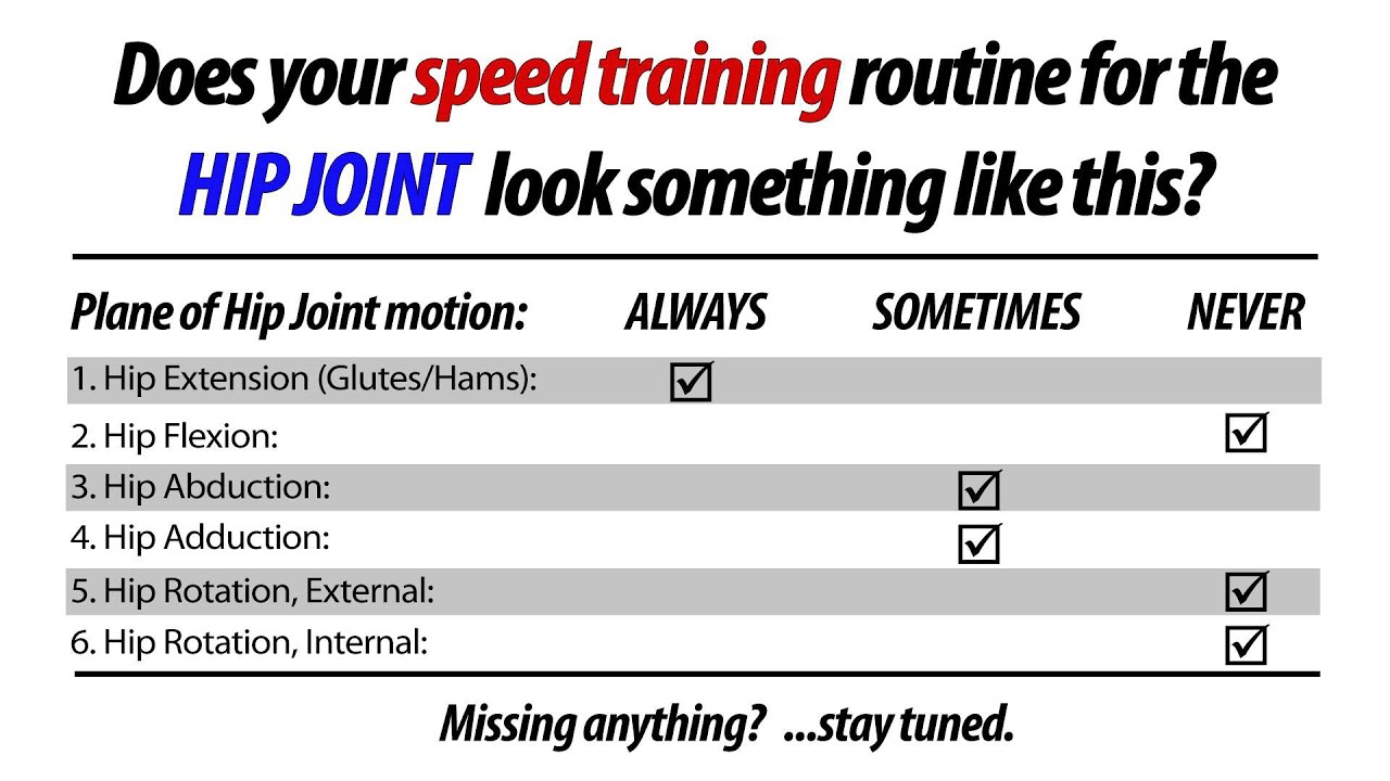 Soccer Secrets to Kick Farther & Run Faster YouTube