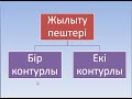 КМ 04 Жылыту пештері КойбагароваЖ Т