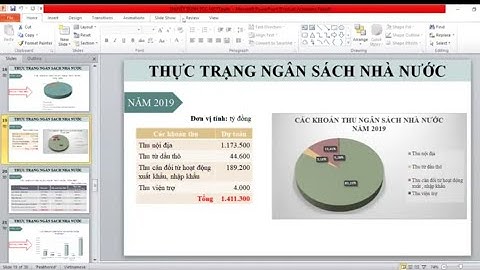 Học Online trên Zoom ngày 1/6💥THUYẾT TRÌNH NHÓM 1&2 Tài chính công💖Trường Đại học Công nghiệp TP HCM