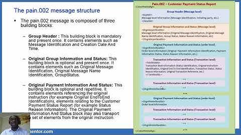 Pain.002 Customer Payment Status Report in the SEPA Credit Transfer Scheme