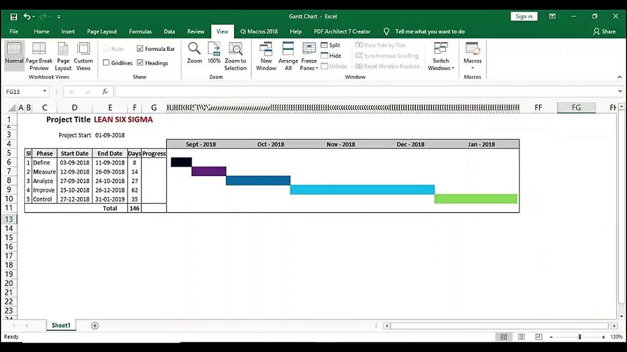 Create Gantt Chart in Excel for Lean Six Sigma DMAIC Project Management