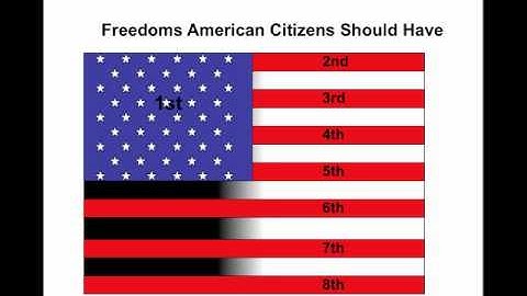 9th and 10th Amendments