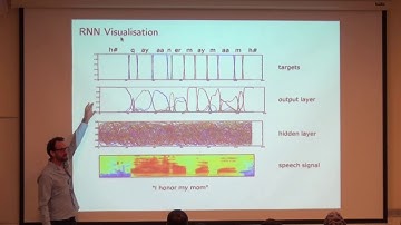 NASSMA 2019 - Recurrent Neural Networks (Alex Graves)