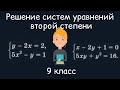 Решение систем уравнений второй степени. Алгебра, 9 класс