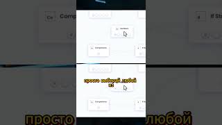 Как учить это ПРОГРАММИРОВАНИЕ с НУЛЯ? Бесплатный ресурс!
