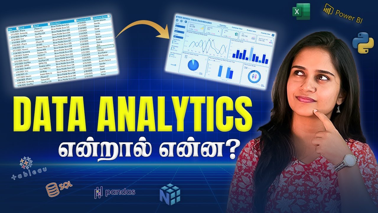 What Is Data Analytics? | Supermarket Use Case Explained | In Tamil ...