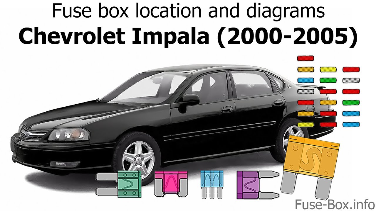 Fuse Box Location And Diagrams Chevrolet Impala 