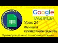 Google Таблицы. Урок 24. Использование функции СУММЕСЛИМН (SUMIFS) для суммы при нескольких условиях