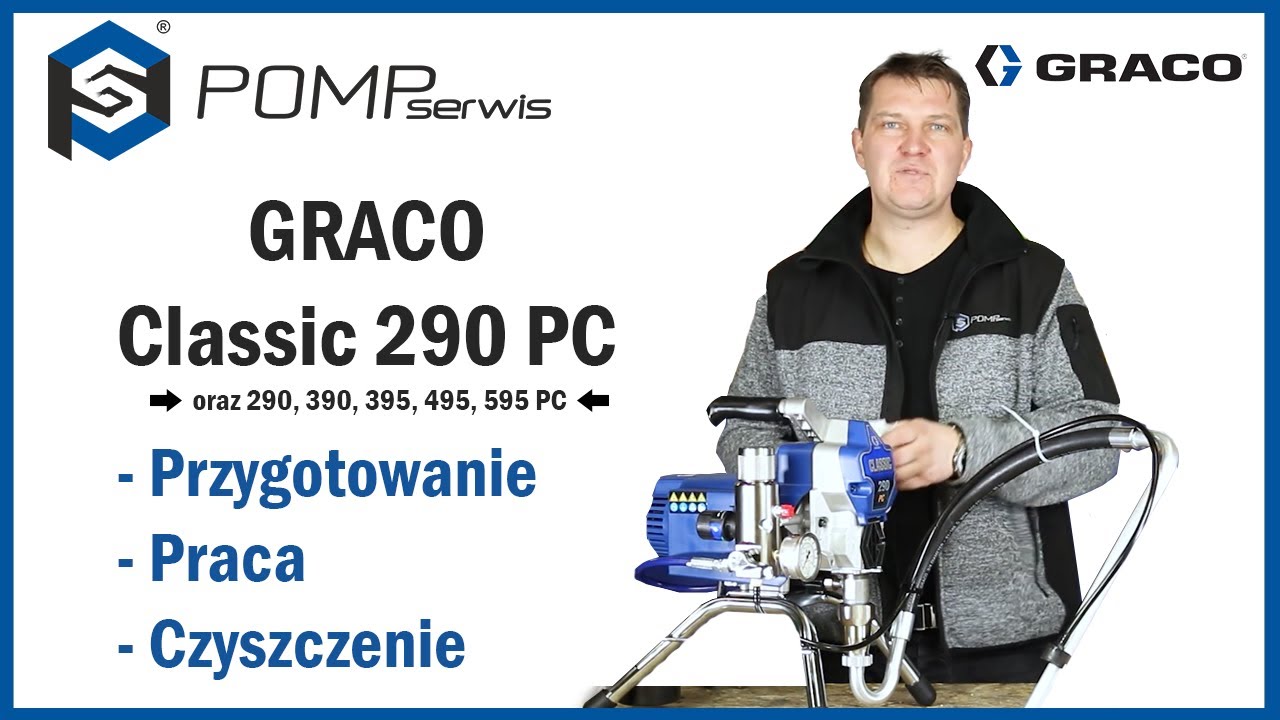 Graco 290 Classic, Μηχάνημα Airless Αντλία Βαφής