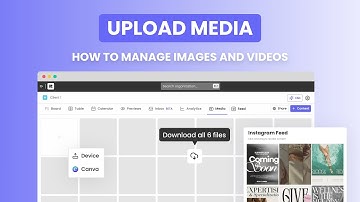 Digital Asset Management for Social Media Managers & Teams | University of Rella