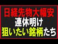 日経先物大幅安!連休明け狙いたい銘柄たち。株式テクニカルチャート分析