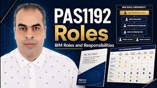 PAS1192 BIM Roles and Responsibilities أدوار ومسؤوليات معيار PAS1192 لنمذجة معلومات المباني (BIM)
