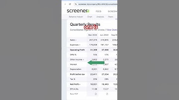 Screener.in Tutorial: How to Do Complete Fundamental Analysis for Stocks #fundamentalanalysis