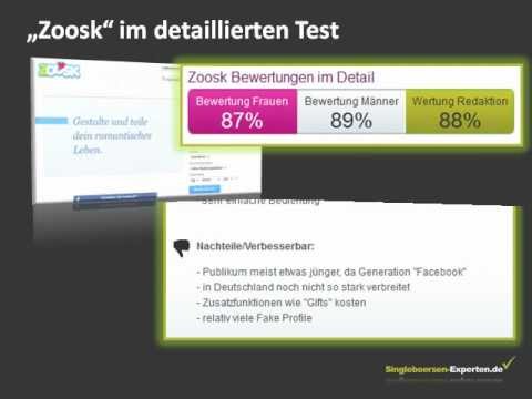 Video: Wie viel kostet ein ziosk?