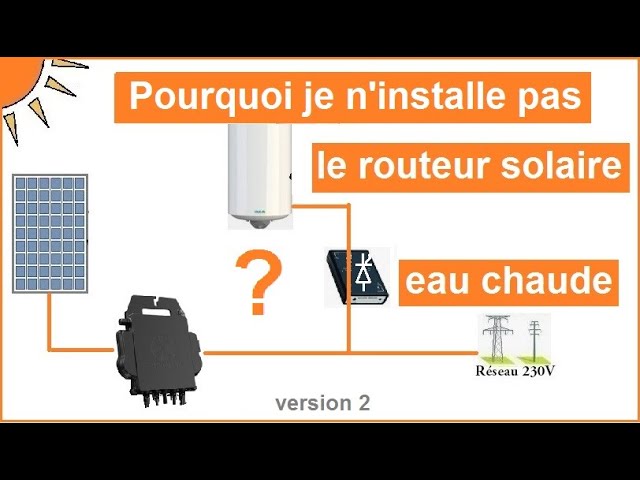 Pourquoi JE n'installe pas de routeur solaire! 