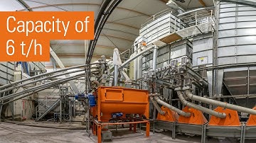 Milling and mixing system | For the production of feed mixes