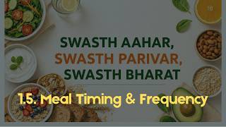 1.5.  Meal Timing & Frequency