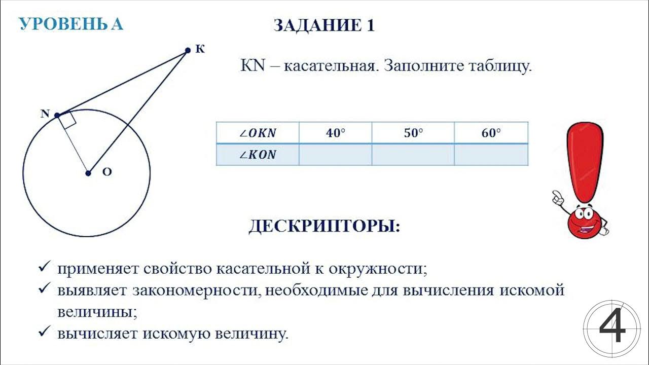 Класс окружность c