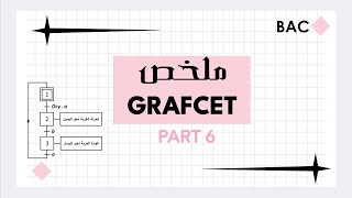 ملخص المتمن GRAFCET (الجزء 6) - الاستحالة التكنولوجية  #هندسة_كهربائية #grafcet #bac2026 #TME