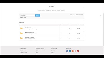 Managing forums in nopCommerce