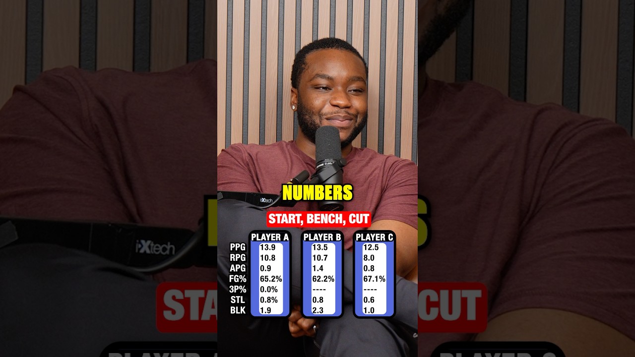 Which NBA Big Will You Start?