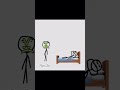 Arghhhhhhh 2 #meme #shorts