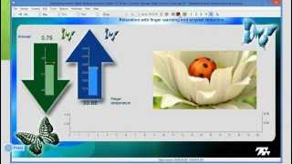 Introducing The Stress Control Suite Thought Technology