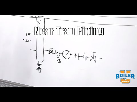Steam System | Near Trap Steam Piping - Weekly Boiler Tips