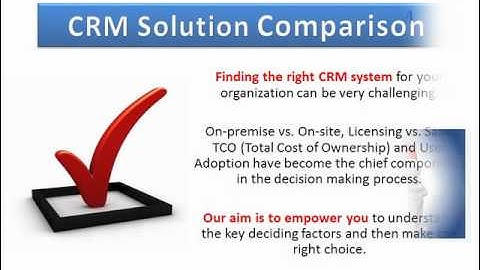 SugarCRM Interface Designs