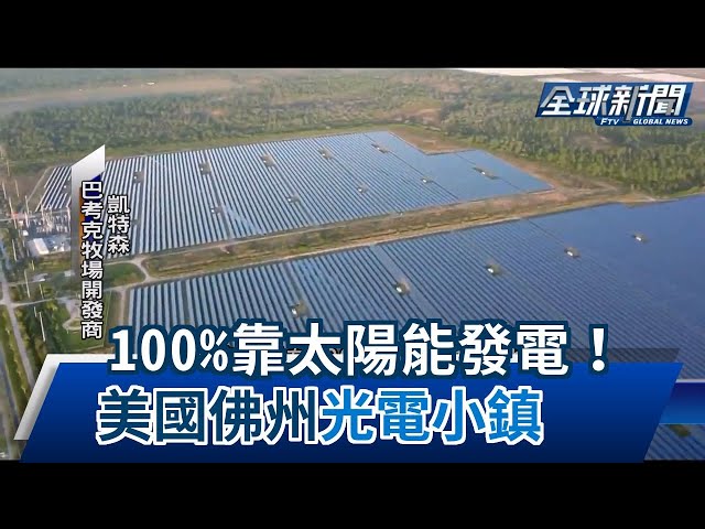 【民視全球新聞】100%靠太陽能發電！ 美國佛州「光電小鎮」 2023.12.24